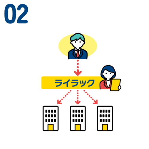 step2